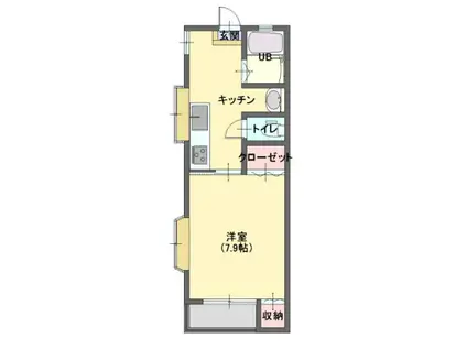 メゾン・アイ(1DK/2階)の間取り写真