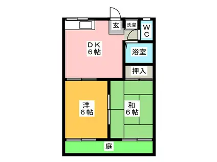 フォーブルニシオB(2DK/1階)の間取り写真