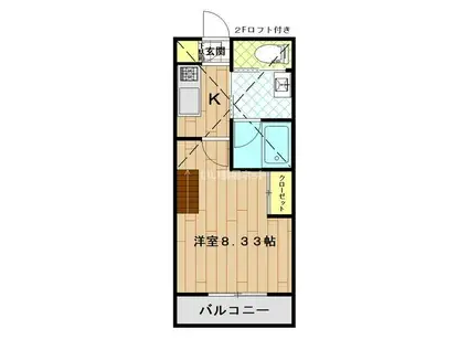 グランドール・F(1K/2階)の間取り写真