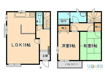 ドミール花屋敷(2LDK/1階)の間取り写真