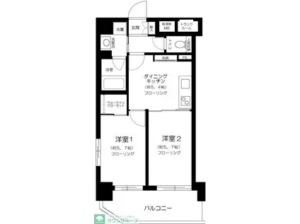 RISING PLACE錦糸町二番館(2DK/5階)の間取り写真