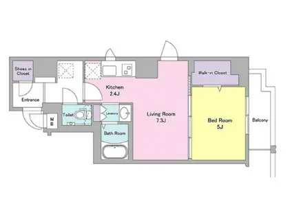 コヌ ブリーズ蒲田(1LDK/6階)の間取り写真