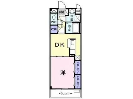 SUNCLAIRYOSINO(1DK/2階)の間取り写真