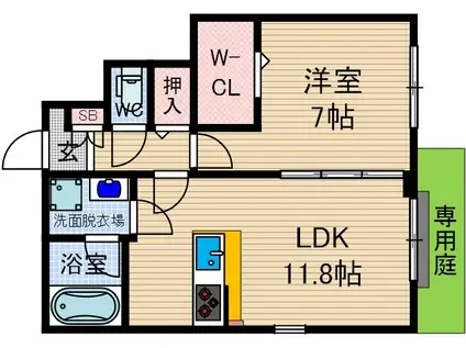 シェリール上泉(1LDK/1階)の間取り写真