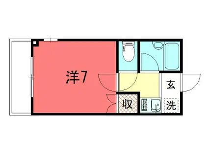 HICKORY(1K/2階)の間取り写真