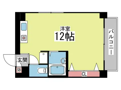 サンビルダー19ビル(ワンルーム/5階)の間取り写真