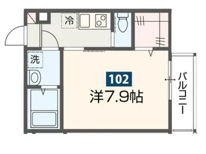 メルディア原当麻2(1K/1階)の間取り写真