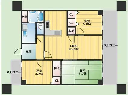 ハルフィー江坂(3LDK/7階)の間取り写真