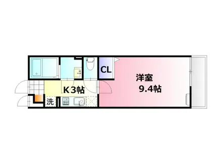 ラ・メゾンNK(1K/2階)の間取り写真