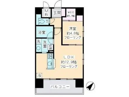 デル・スール テラス(1LDK/7階)の間取り写真