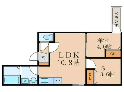 山科区東野北井ノ上町AP(1SLDK/2階)の間取り写真
