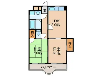 稲野駅前やのビル(2LDK/5階)の間取り写真