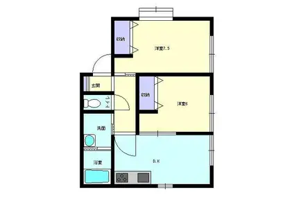 ハウスユーB(2DK/1階)の間取り写真