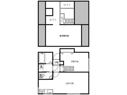 ラ・レコルトS(1SLDK/2階)の間取り写真