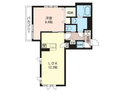 SUBARU TOWN A(1LDK/1階)の間取り写真