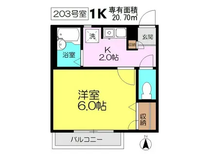 ステラフレンズ(1K/2階)の間取り写真