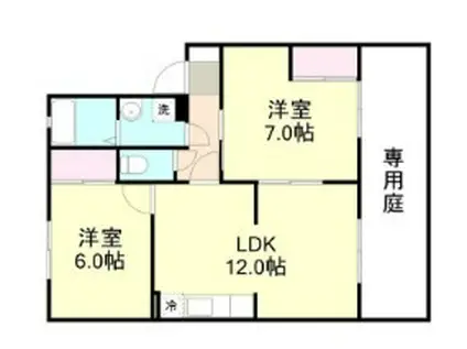 サンコーポ(2LDK/1階)の間取り写真