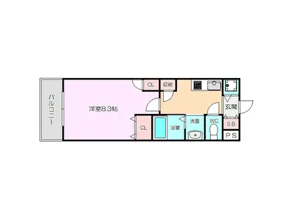 クラウンハイム淡路駅前通(1K/3階)の間取り写真