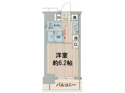 プレール目黒リバーサイド(1K/6階)の間取り写真