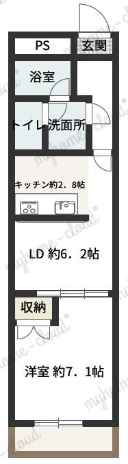 平成ハイツ(1DK/2階)の間取り写真