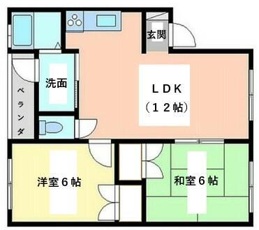 キャッスル ビュー(2LDK/2階)の間取り写真