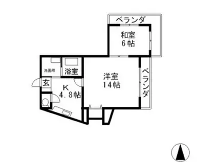 トムキャット102(2K/2階)の間取り写真