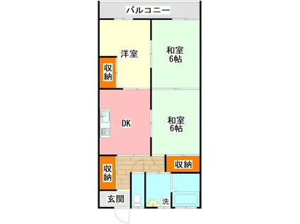 戸田テラスハウス(3DK/1階)の間取り写真
