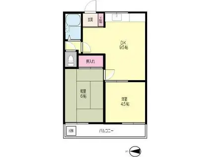 サツキビル(2DK/2階)の間取り写真