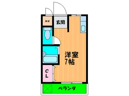 ミルフォード大東(ワンルーム/2階)の間取り写真