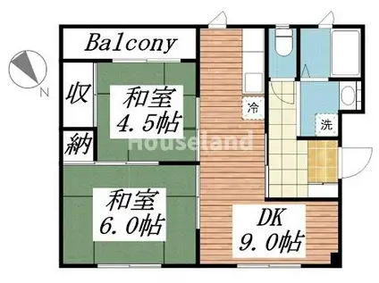 ハイツカクト(2DK/3階)の間取り写真
