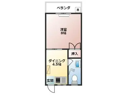 上原アパート(1DK/3階)の間取り写真