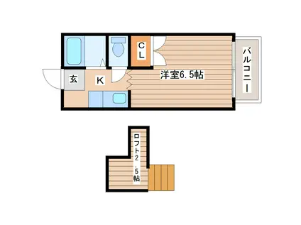 アリス桜木町 第Ⅰ(1K/2階)の間取り写真