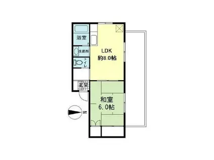 ハーベイカッツハイム(1LDK/3階)の間取り写真