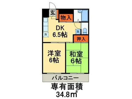 コンフォール長沼(2DK/2階)の間取り写真