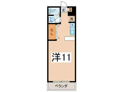 シングルコーポ酒折(ワンルーム/1階)の間取り写真