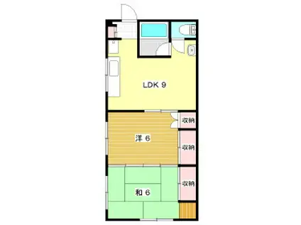 田中荘(2LDK/2階)の間取り写真