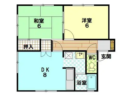 長野コーポ(2DK/1階)の間取り写真
