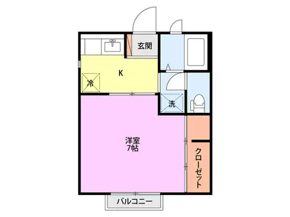 ソレイユ(1K/2階)の間取り写真