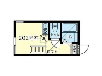 ユナイト和田町ラファイエット(ワンルーム/2階)の間取り写真