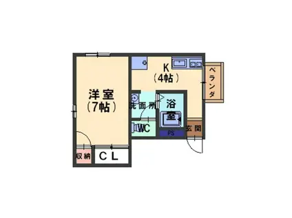 フレグランス久安(1K/2階)の間取り写真