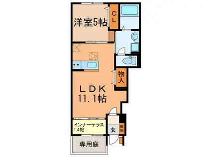 ノイアー・ルウムI(1LDK/1階)の間取り写真