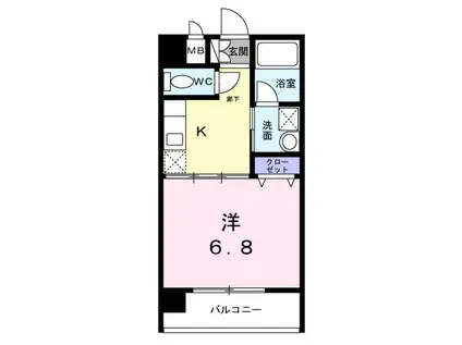 YU-COURT中野坂上(1K/2階)の間取り写真