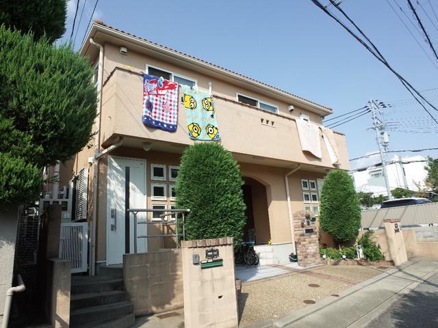 アネックス