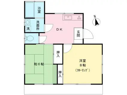 リトルシャトー(2DK/1階)の間取り写真