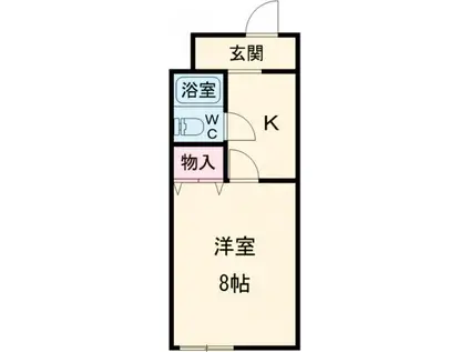 アクセスコートVI(1K/2階)の間取り写真