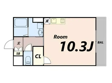 インタービレッジ下手野(ワンルーム/5階)の間取り写真