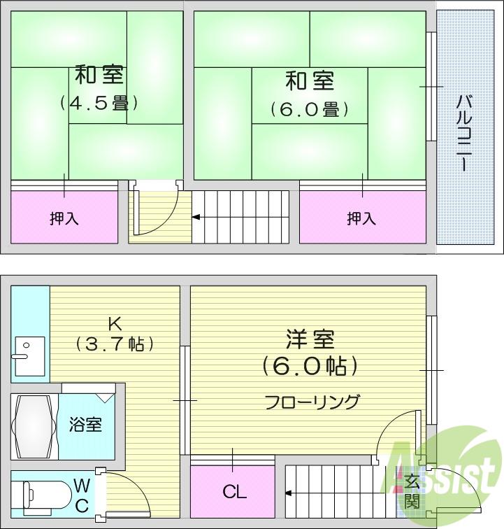 伊深アパート東棟(3K/2階)の間取り写真
