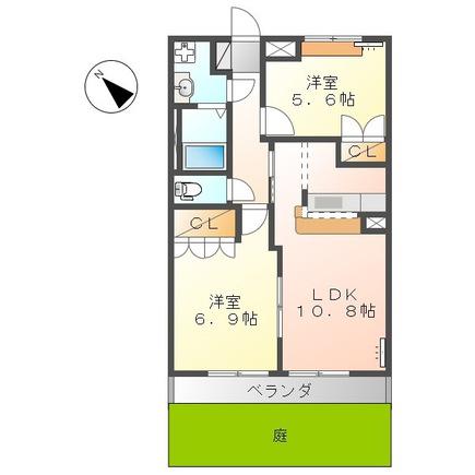 シルフィードガーデンA棟(2LDK/1階)の間取り写真