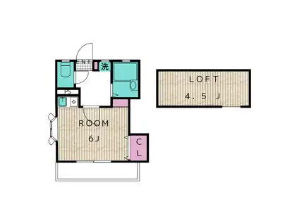 ニュー若松ハイツ(ワンルーム/2階)の間取り写真