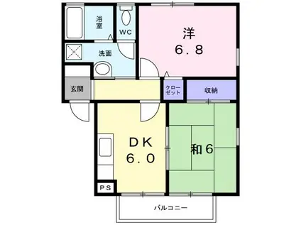 フォブール鶴見A(2DK/2階)の間取り写真